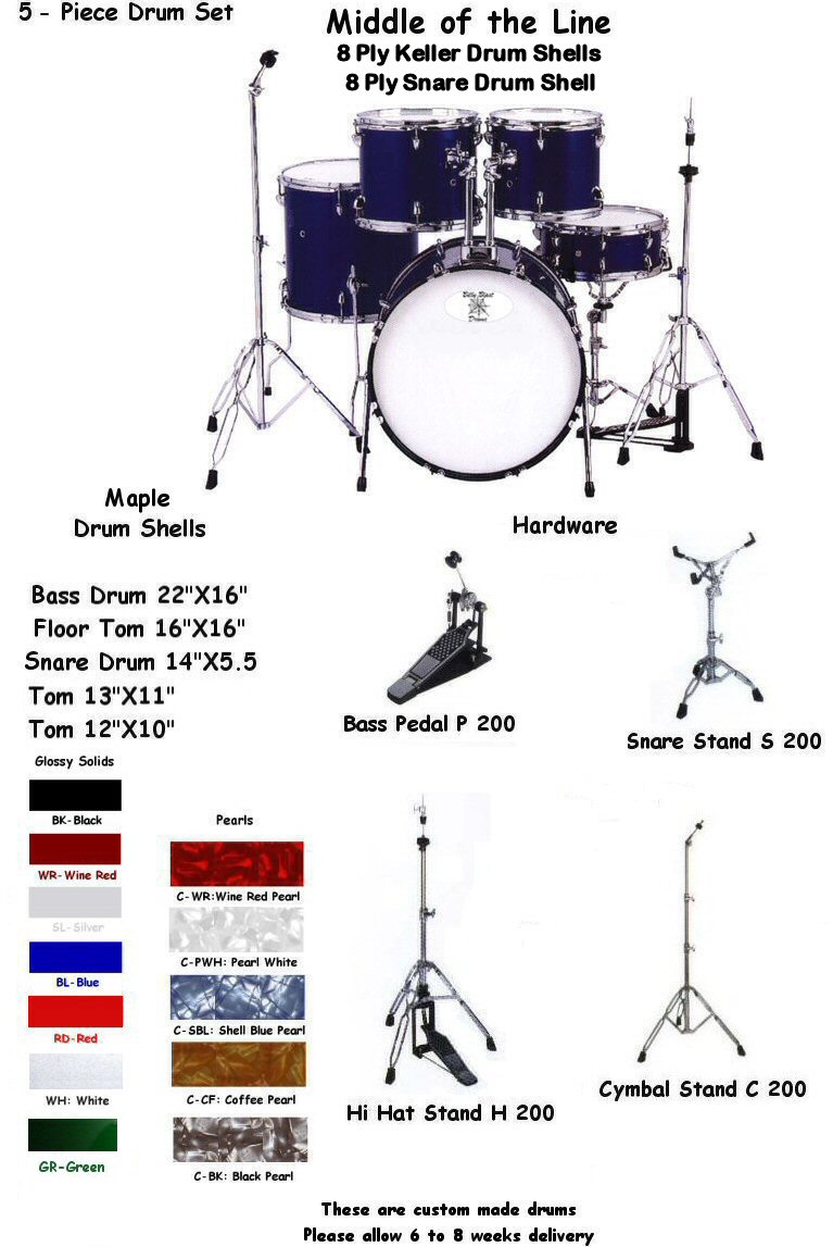HD 522 5-Piece Drum Kit